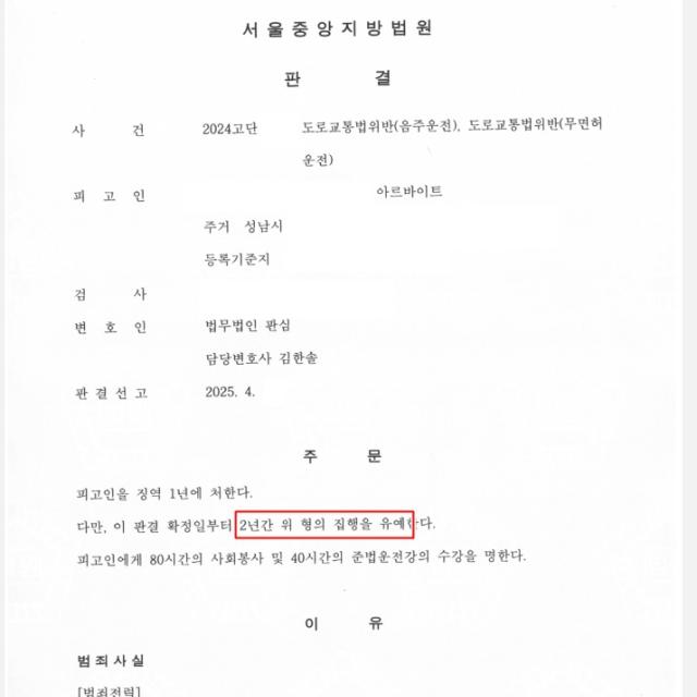 음주운전, 무면허 운전 혐의 20대 남성을 변호해 집행유예