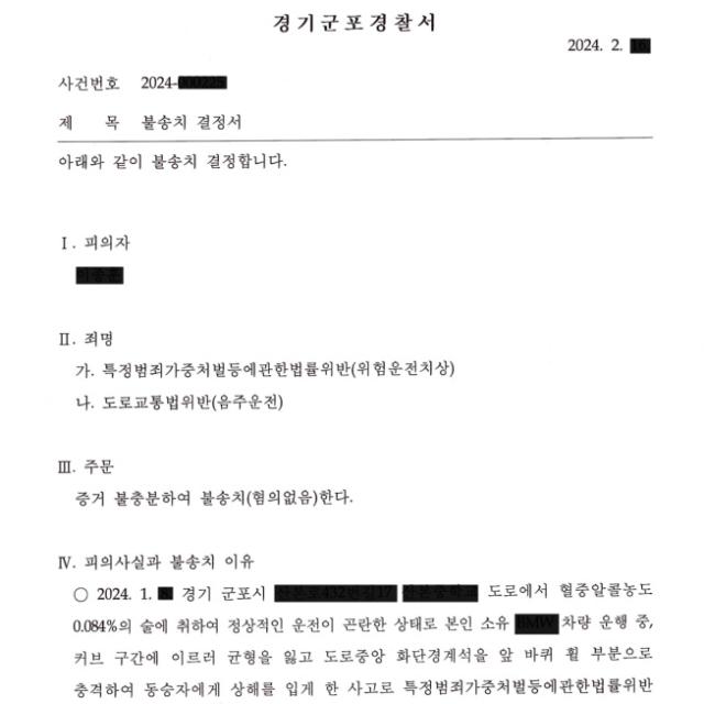 음주운전, 위험운전치상으로 찾아온 피의자를 변호해 불송치